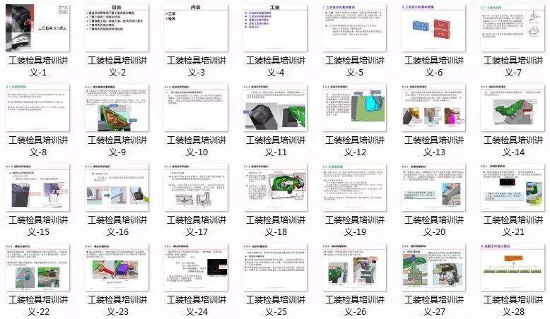 【工装与检具设计】讲义分享，共80页细节讲解