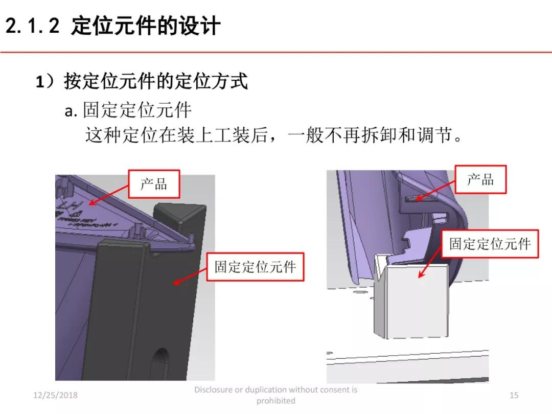 【工装与检具设计】讲义分享，共80页细节讲解