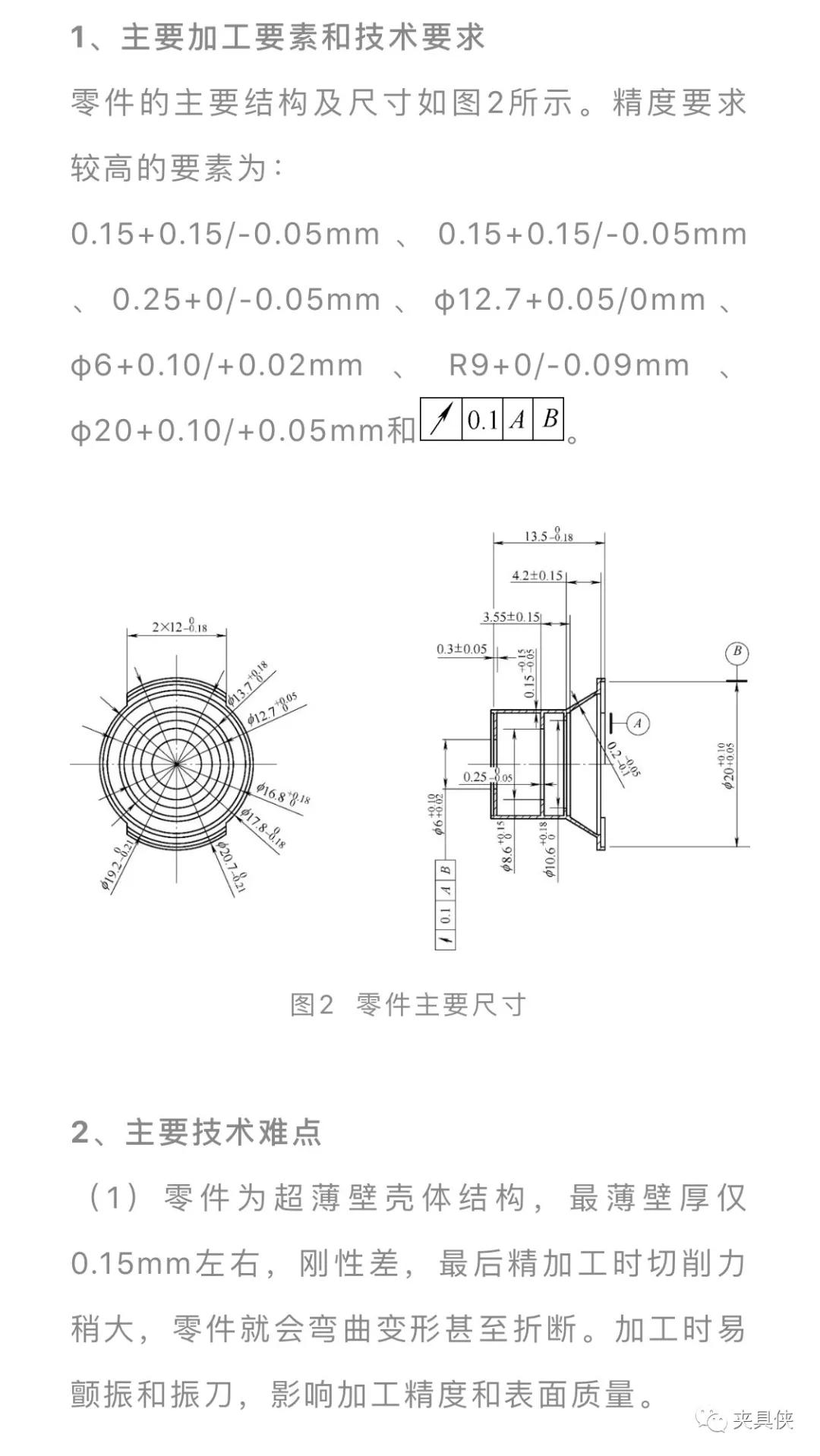 一文解析薄壁加工难点