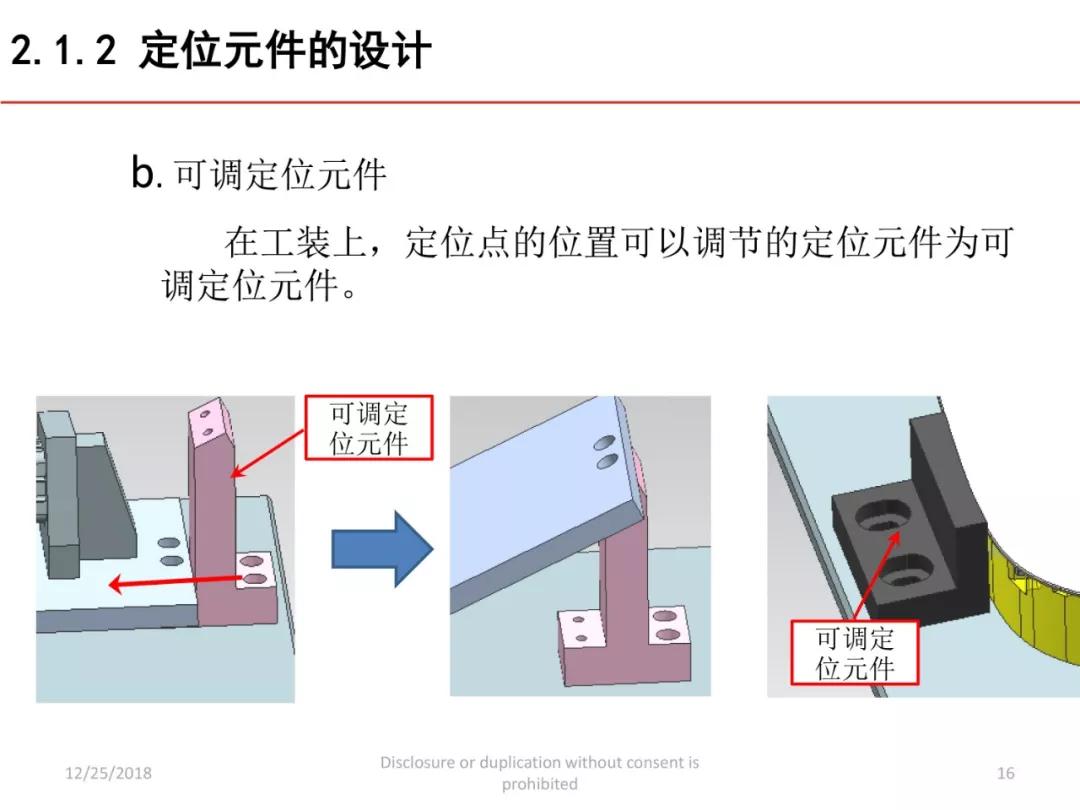 【工装与检具设计】讲义分享，共80页细节讲解