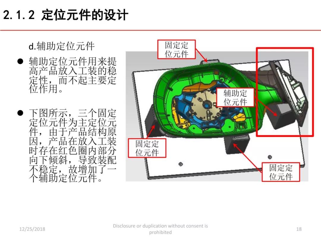 【工装与检具设计】讲义分享，共80页细节讲解