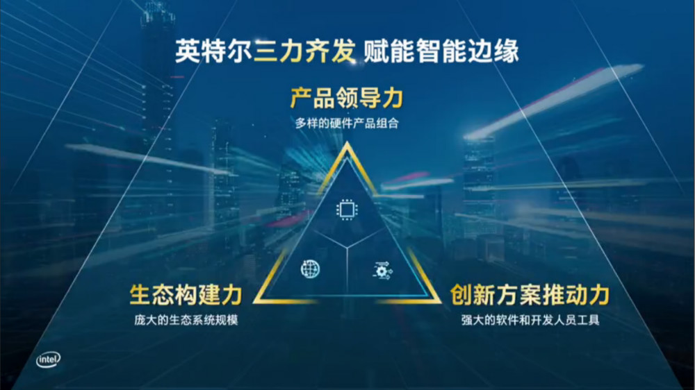 英特尔教你如何解锁650亿美元智能边缘计算市场