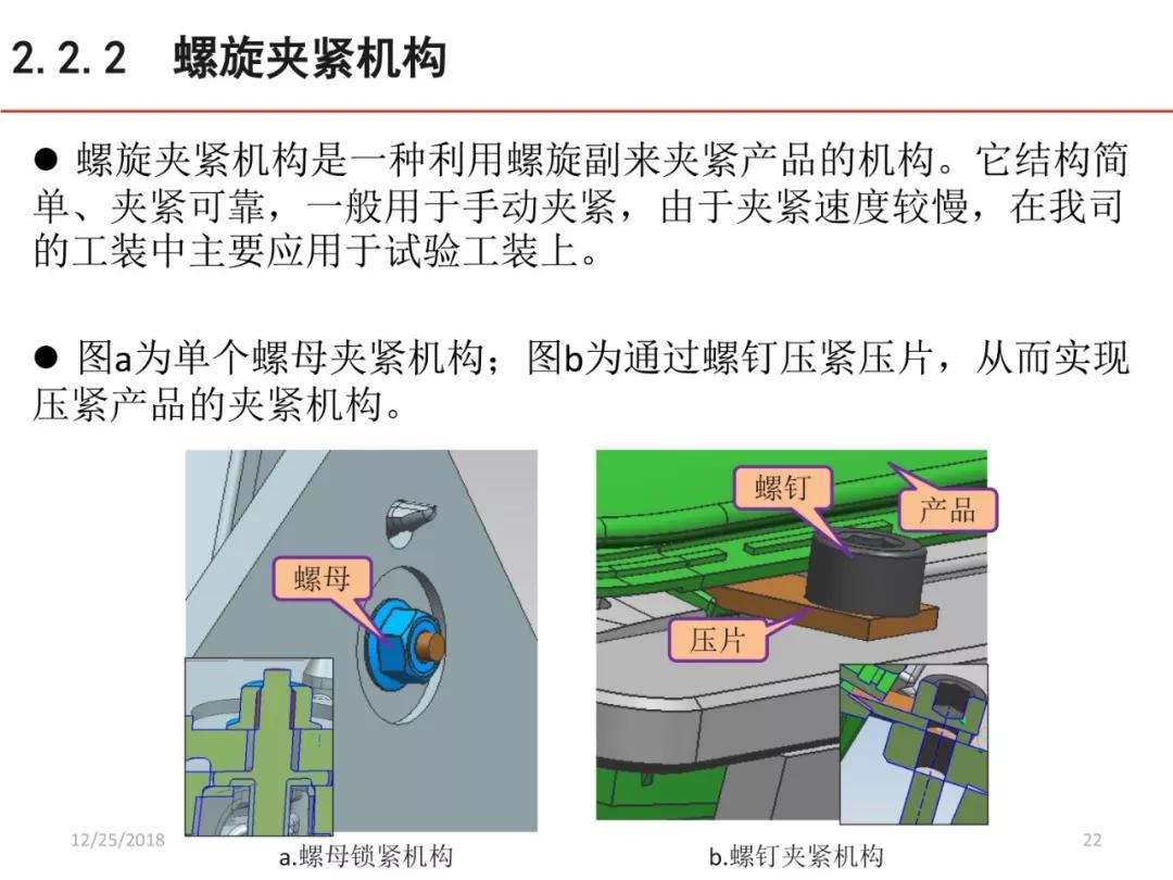 【工装与检具设计】讲义分享，共80页细节讲解