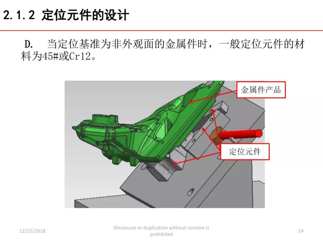 【工装与检具设计】讲义分享，共80页细节讲解