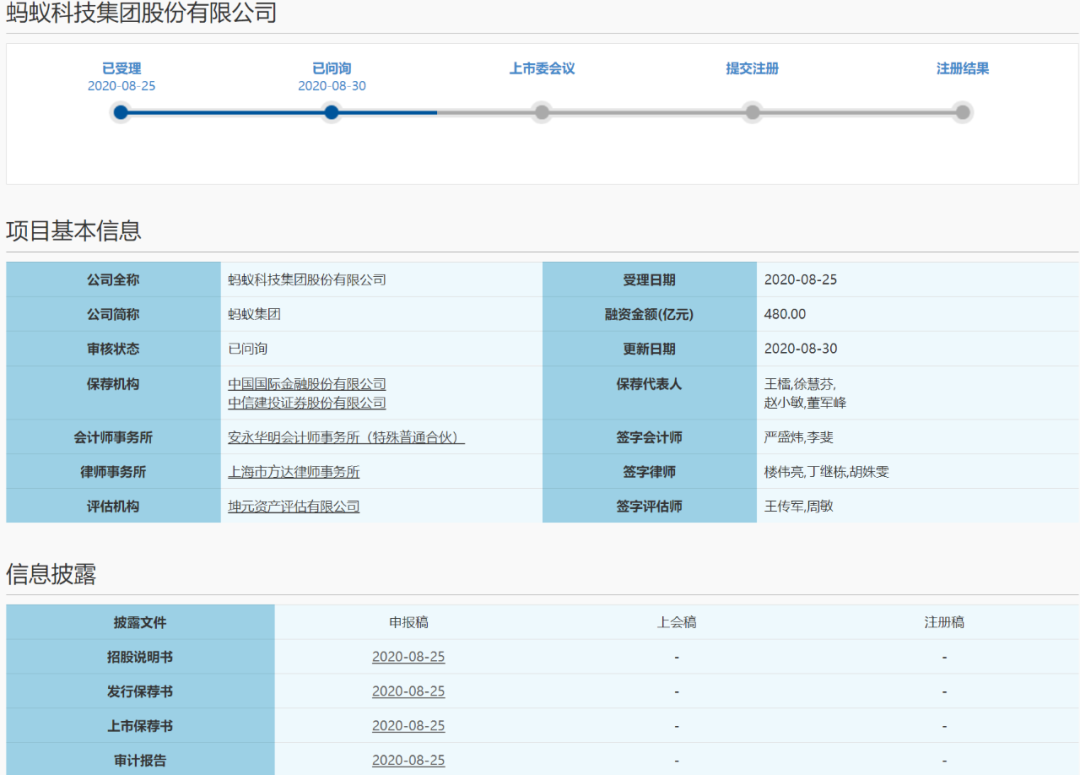 蚂蚁集团为什么不去美股上市?