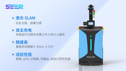 新品推介 ｜ 仙工智能（SEER）重磅推出窄道专用激光 SLAM 自动叉车