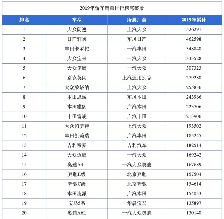 吉利星瑞，能改变中国汽车品牌在轿车市场的羸弱局面吗？ | 汽车新纪元