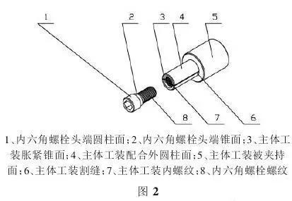 一种数控车削简易胀紧夹具的设计与应用