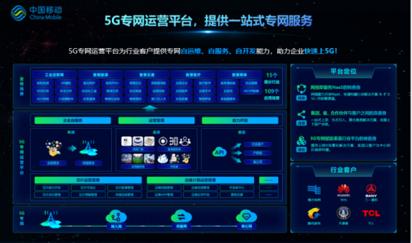 【物联新世界 5G赢未来】2020世界物联网博览会，中移物联网发布七大重磅新品