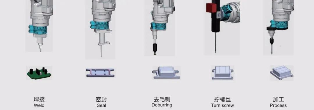 快换系统与夹持工具结合，带来【夹具升级进化】