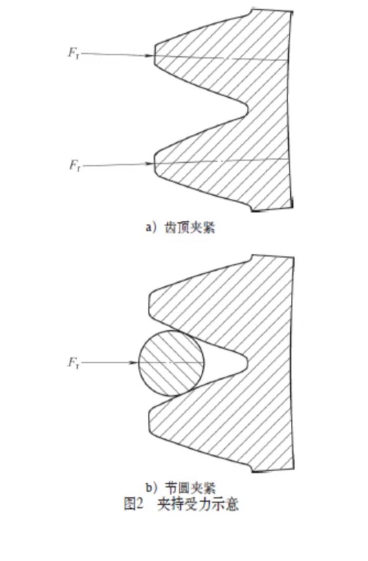 薄壁齿圈产品的夹持变形分析