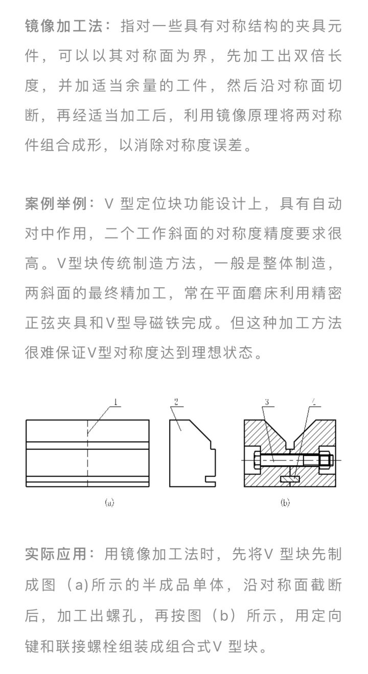 保证机床夹具制造精度的五种工艺方法