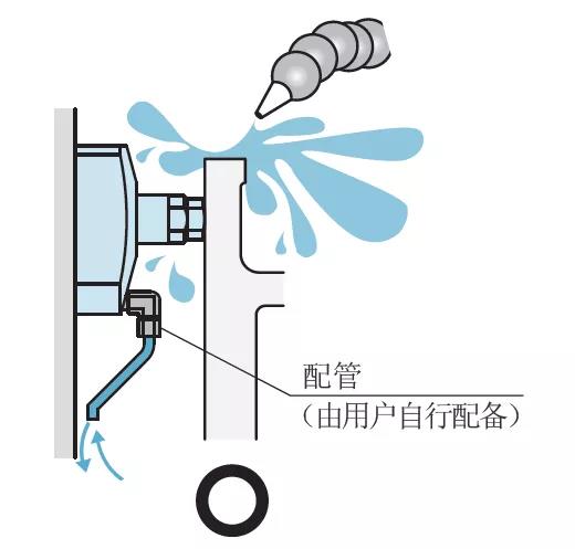 除了这10条，支撑缸使用还有哪些重要经验？