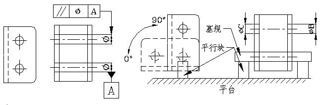 加工件的形位公差如何检验？这些方法你必须知道