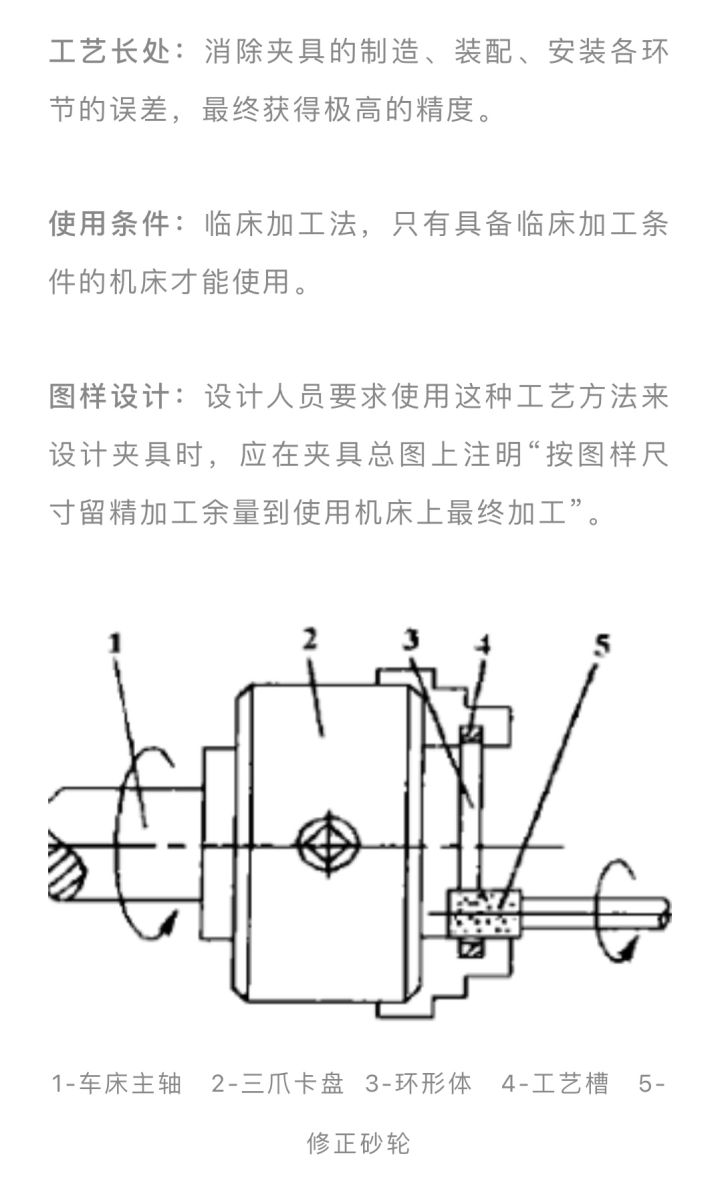 保证机床夹具制造精度的五种工艺方法