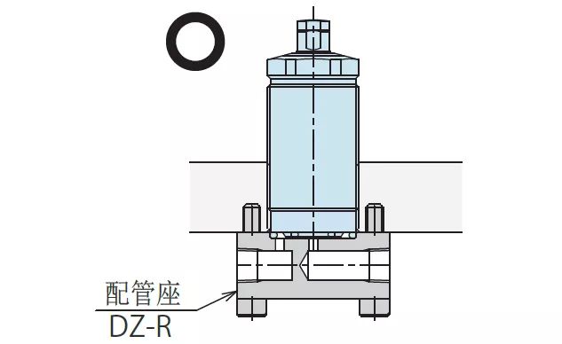 除了这10条，支撑缸使用还有哪些重要经验？