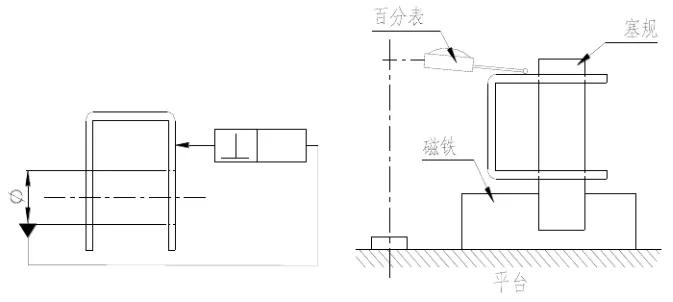 加工件的形位公差如何检验？这些方法你必须知道