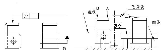 加工件的形位公差如何检验？这些方法你必须知道