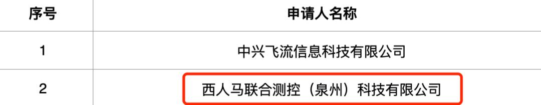 西人马预测性维护平台入围物联网公司创新业务预测性维护项目产品库