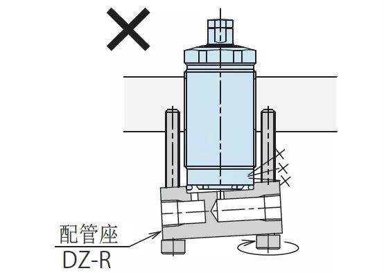 除了这10条，支撑缸使用还有哪些重要经验？