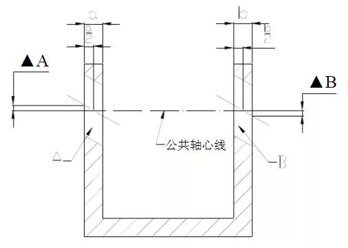 加工件的形位公差如何检验？这些方法你必须知道