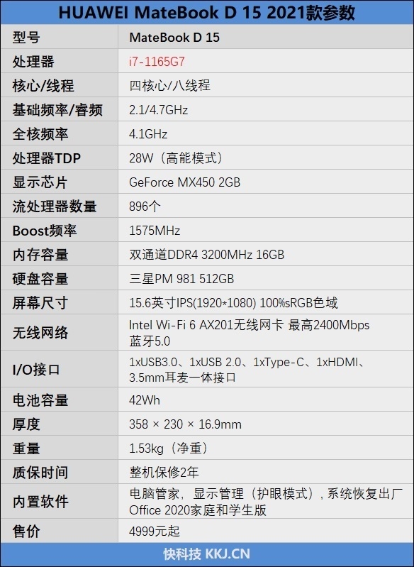 单核最强U与满血MX450！华为MateBook D 15 2021款首发评测