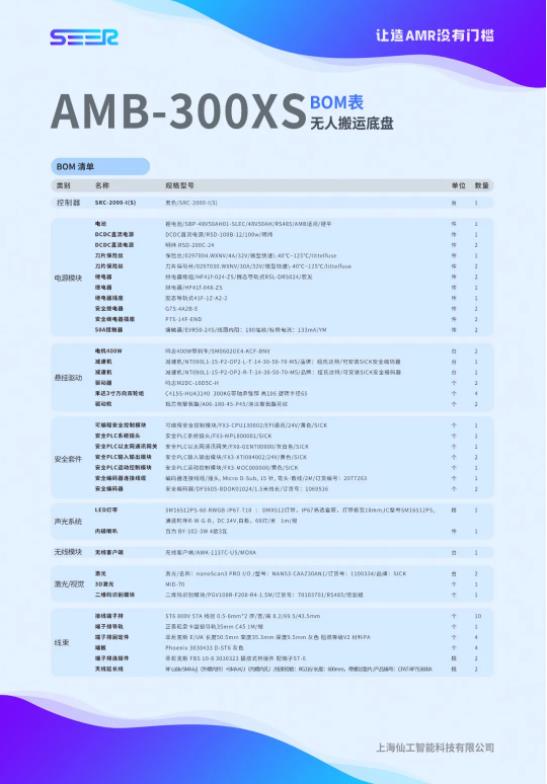 让造 AMR 没有门槛 ，仙工智能（SEER）强势登陆广东智博会