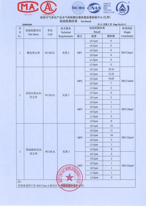 仙工智能（SEER）获SGS欧盟CE认证，开启全球化战略布局