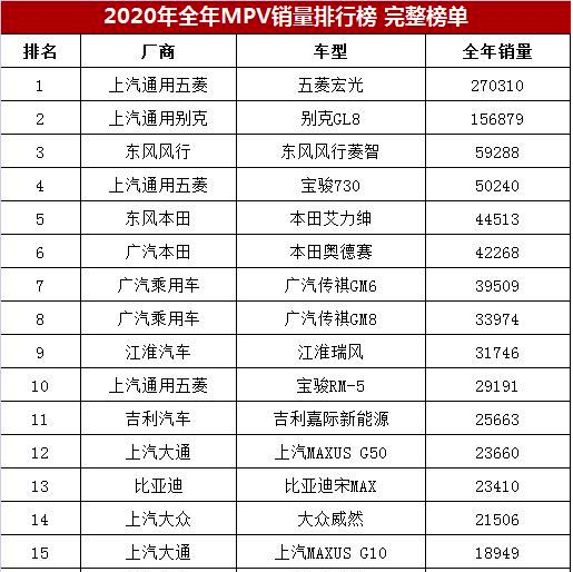 谁能救活国金汽车？吉利还是别的金主!