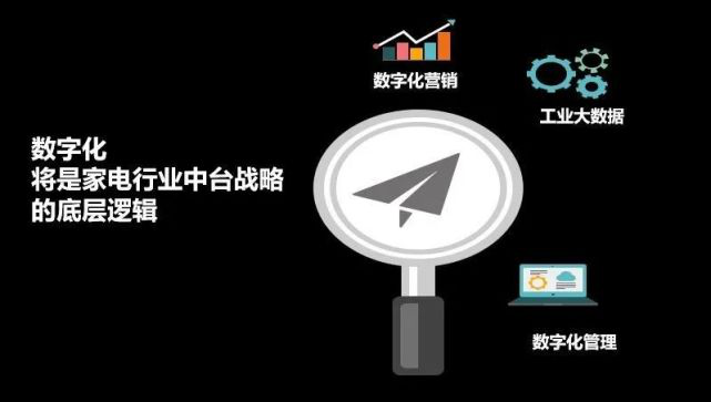 AI芯天下丨新基建丨数据中台成企业数智化转型的“新基建”