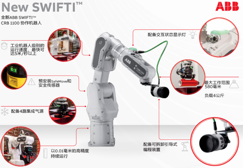 时隔5年，ABB再推协作机器人，完成0.5到5公斤负载覆盖