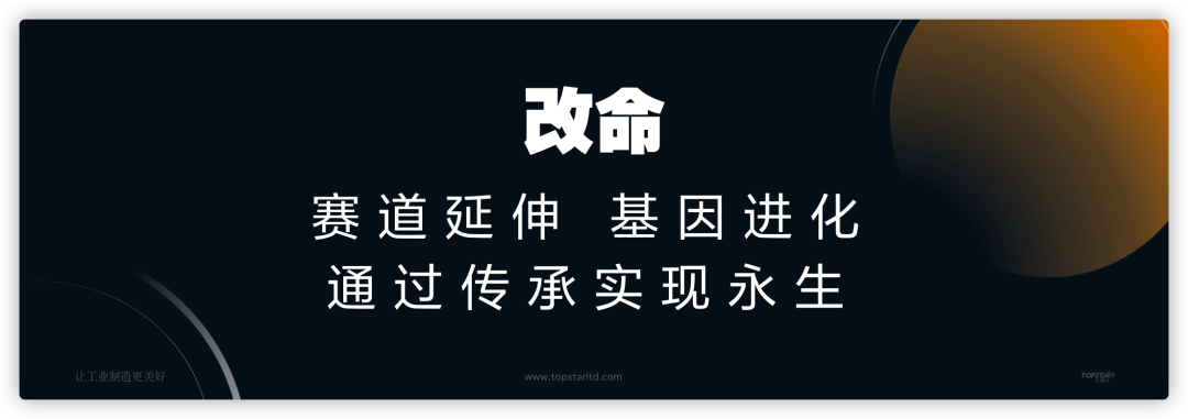 拓斯达吴丰礼回顾2020：顺天改命，穿越周期