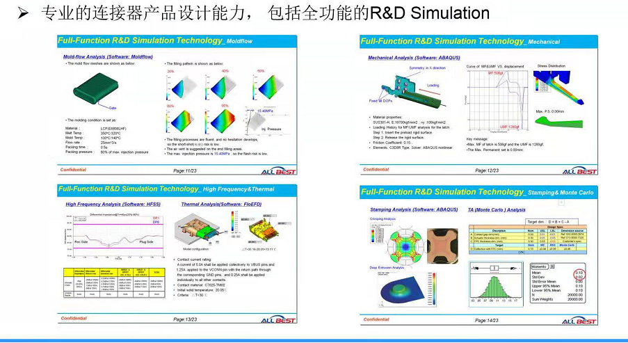 研发、专利“并驾齐驱” 打造Type-C强企