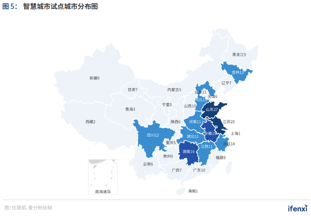 AI芯天下丨新基建丨智慧城市多“脑”与建设之困