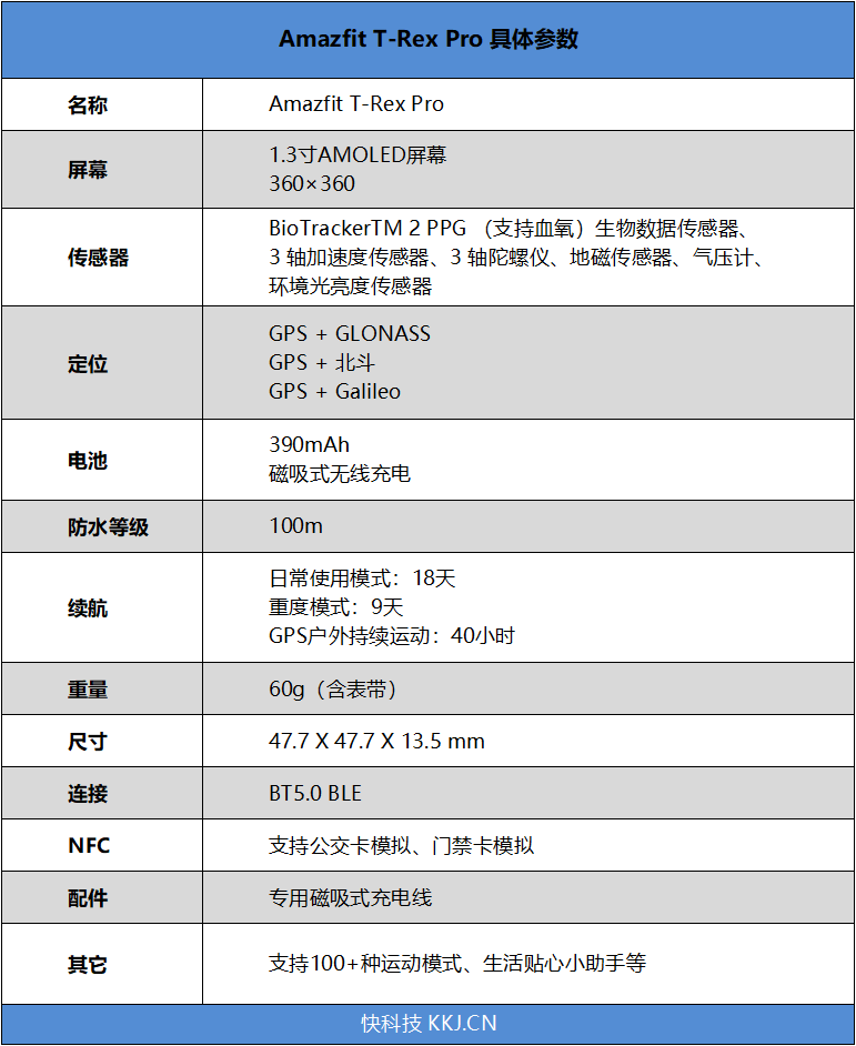 华米Amazfit T-Rex Pro智能户外手表体验：15项军规护体、上山入海都不怕