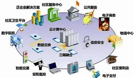 AI芯天下丨新基建丨智慧社区的理想和现实，被低估的隐形因素