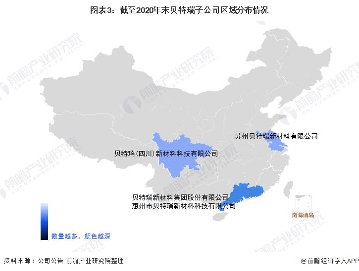 图表3：截至2020年末贝特瑞子公司区域分布情况