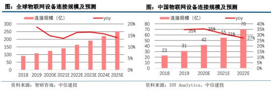 华为的“阵痛”：一场由鸿蒙主导的转型能成吗？