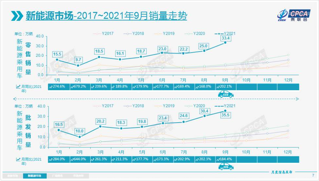 “抢锂”大战之下，赚钱的已经不再是电池厂