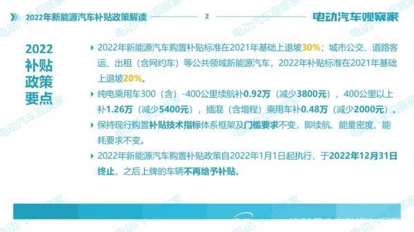 2022年新能源汽车补贴政策解读